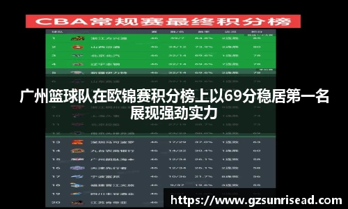 广州篮球队在欧锦赛积分榜上以69分稳居第一名展现强劲实力