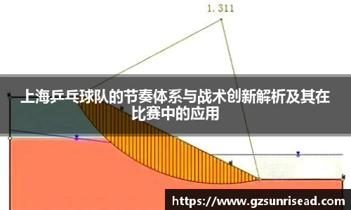 上海乒乓球队的节奏体系与战术创新解析及其在比赛中的应用