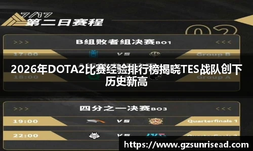 2026年DOTA2比赛经验排行榜揭晓TES战队创下历史新高