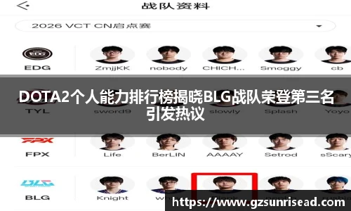 DOTA2个人能力排行榜揭晓BLG战队荣登第三名引发热议