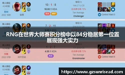 RNG在世界大师赛积分榜中以84分稳居第一位置展现强大实力