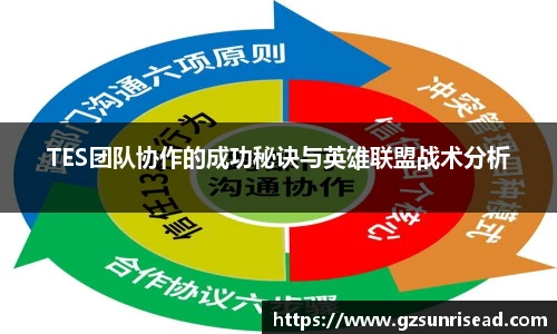 TES团队协作的成功秘诀与英雄联盟战术分析