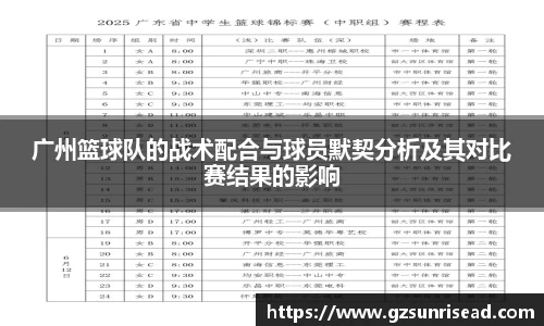 广州篮球队的战术配合与球员默契分析及其对比赛结果的影响