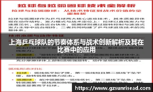 上海乒乓球队的节奏体系与战术创新解析及其在比赛中的应用